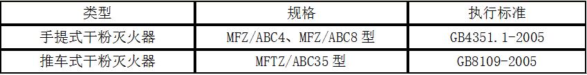 消防器材產品3.jpg